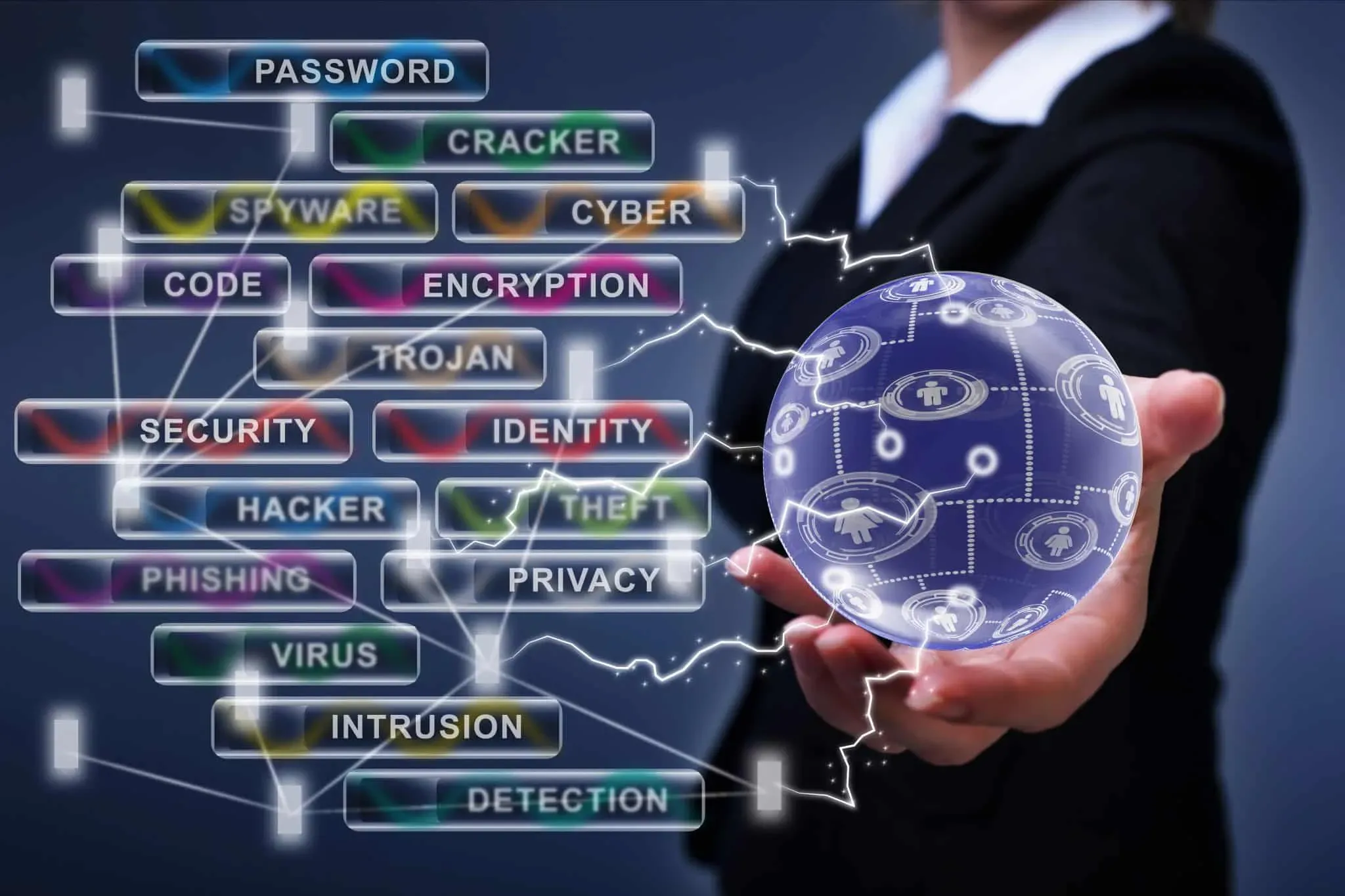 Is Your Network Security At Risk? Here's How to Do a Risk Analysis